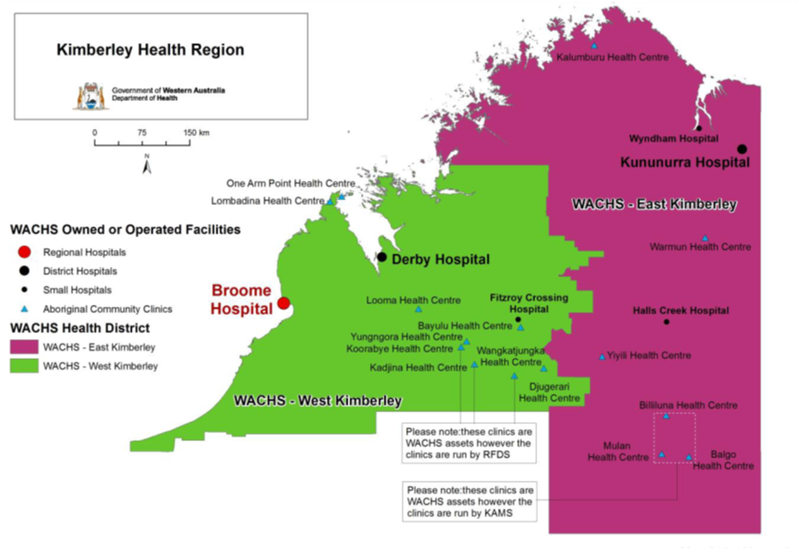 Kimberley Health Region