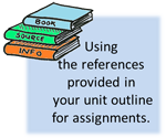 Using the references provided in your unit outline for assignments