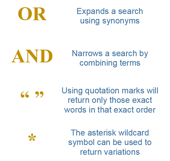 Search operators: or, and, quotation marks and asterisk